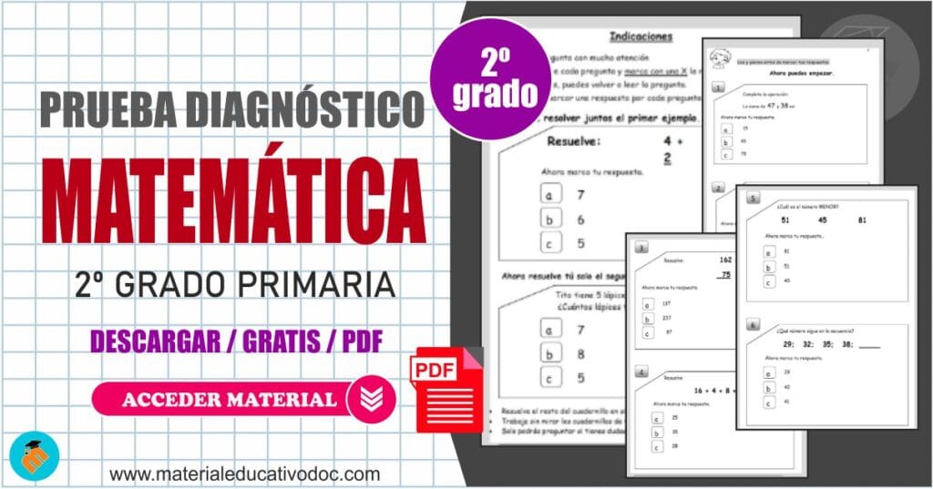Prueba diagnóstico de Matemática